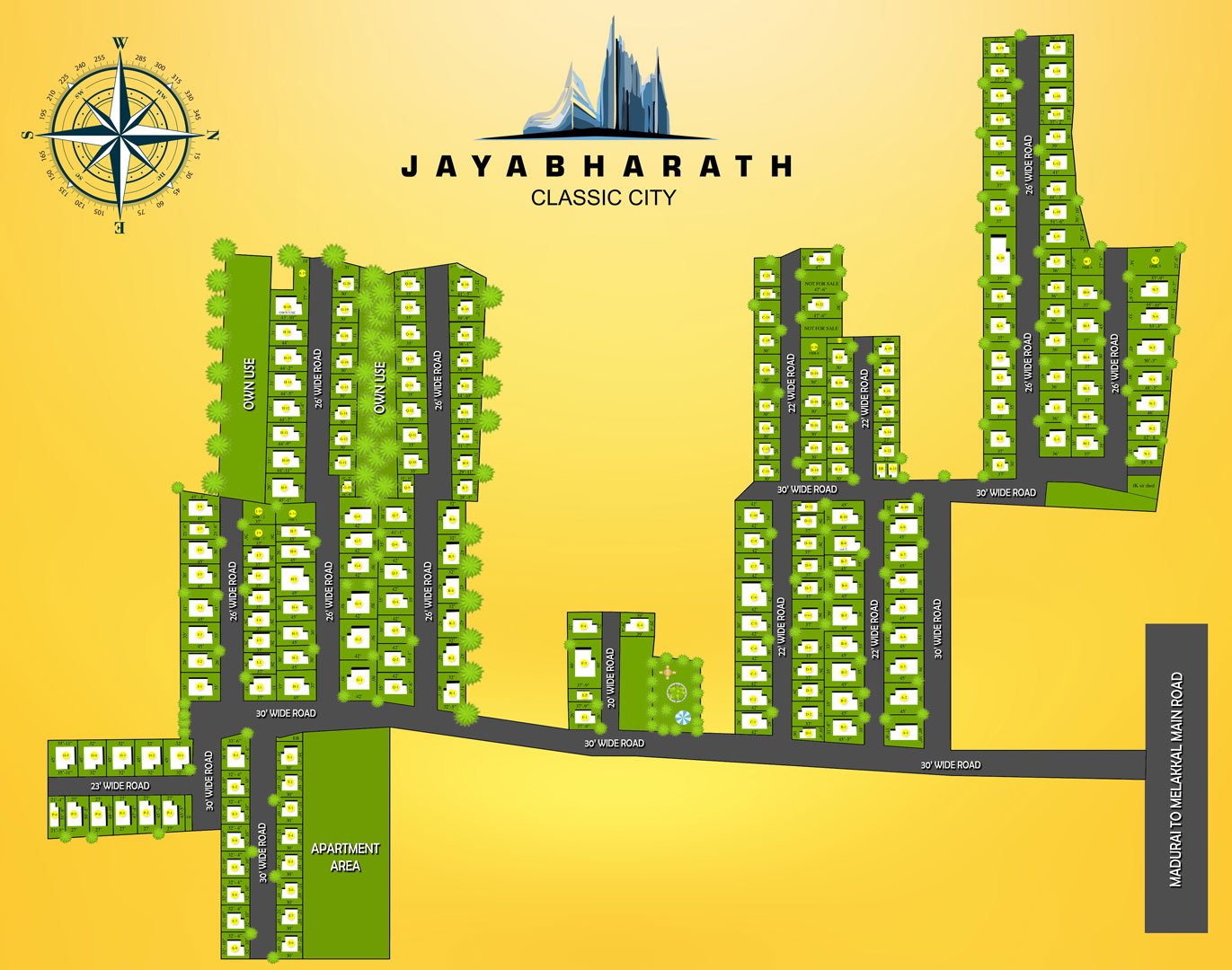 classic_city_plot_details