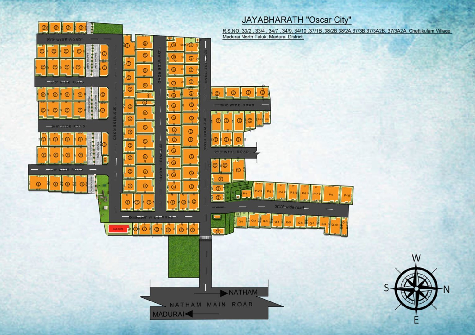 oscar_city_plot_details