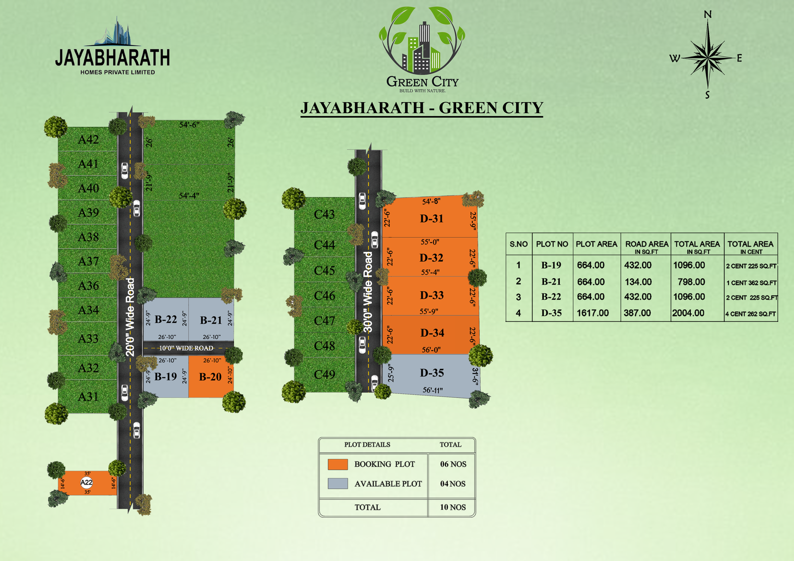 green city layout